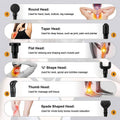 Pain Relief Deep Muscle Massage Gun - buyooze