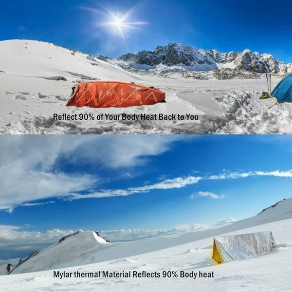 Emergency Waterproof Sleeping Bag (Premium Quality)
