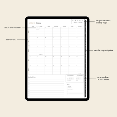 2026-2027 Digital Weekly Planner for Moms