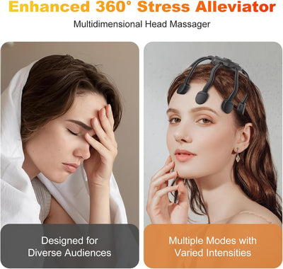 360 Degree Cordless Relaxing Head Massager